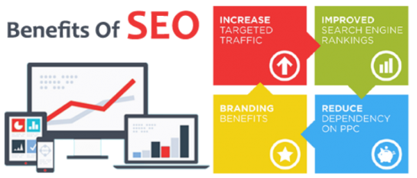 Benefits Of Outsourcing SEO Services