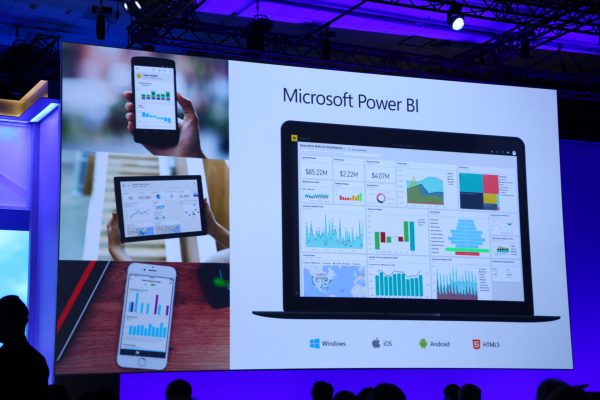 Benefits Of Power Bi Development For Your Business