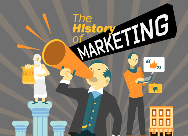 history-of-marketing-title
