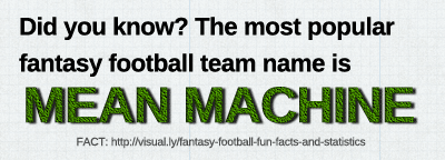most-popular-fantasy-football-team-name-is-Mean-Machine