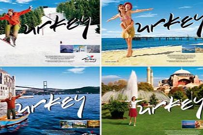 Reasons To Travel To Turkey