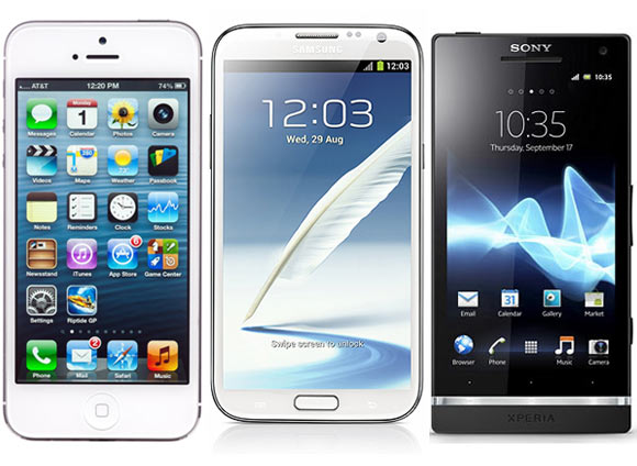 3 Most Popular Smartphones In India