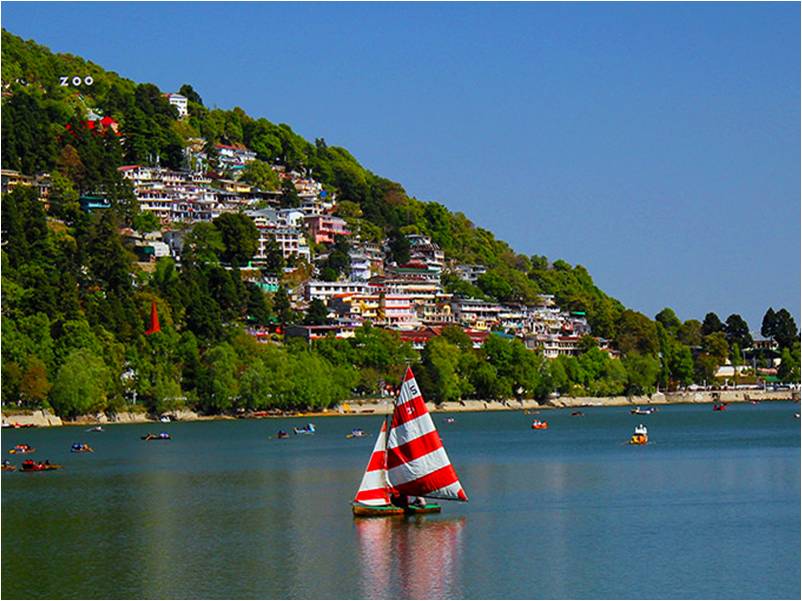 A Complete Tour Guide To Nainital Trip