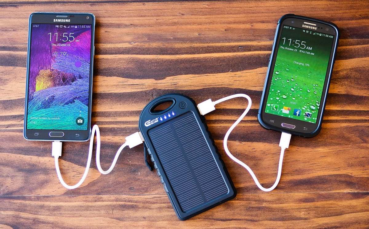 solar-powered-charger