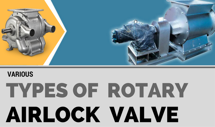 Rotary Airlock Valve