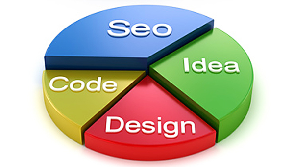 Why Your Website Needs Search Engine Optimisation Devon Services?