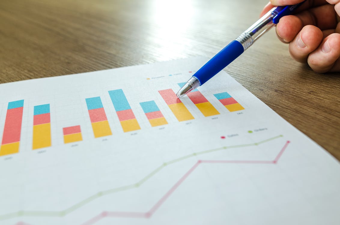 How to Calculate Your Business’s Growth Trajectory & Keep It Stable