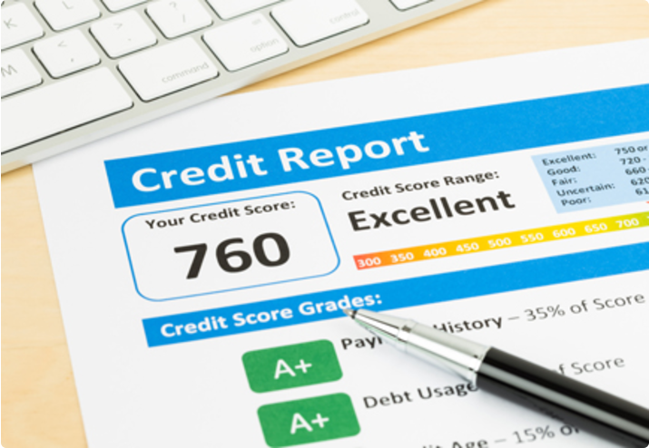 Finding The Best Professional Credit Repair Software