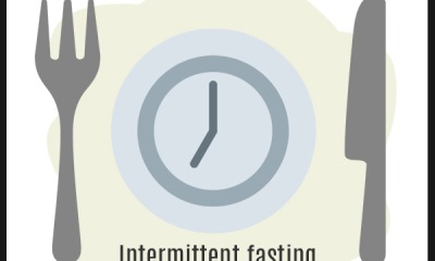 What Are The Benefits Of Intermittent Fasting?