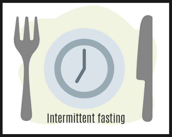 What Are The Benefits Of Intermittent Fasting?