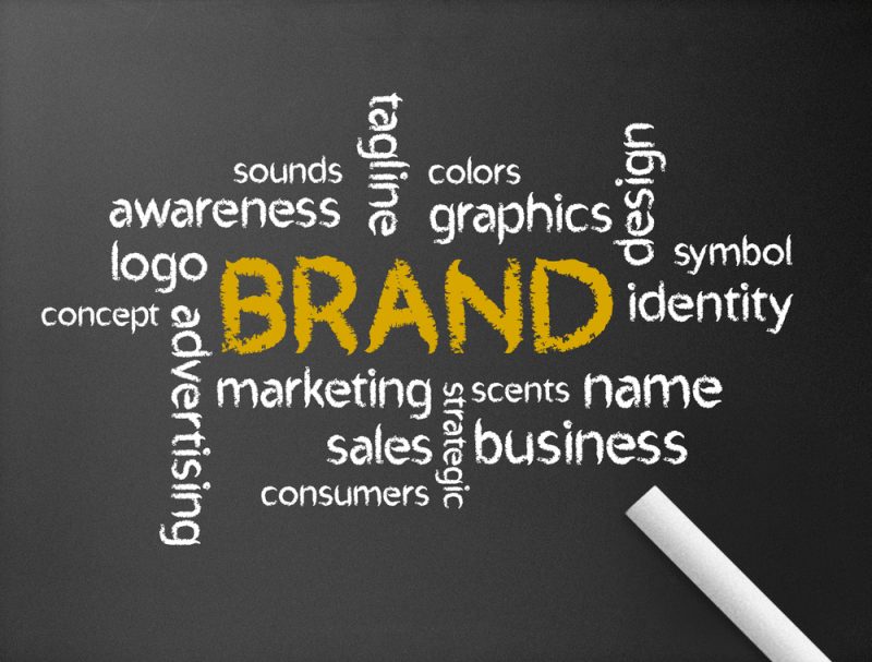 What a Brand Tracker can do for a Business
